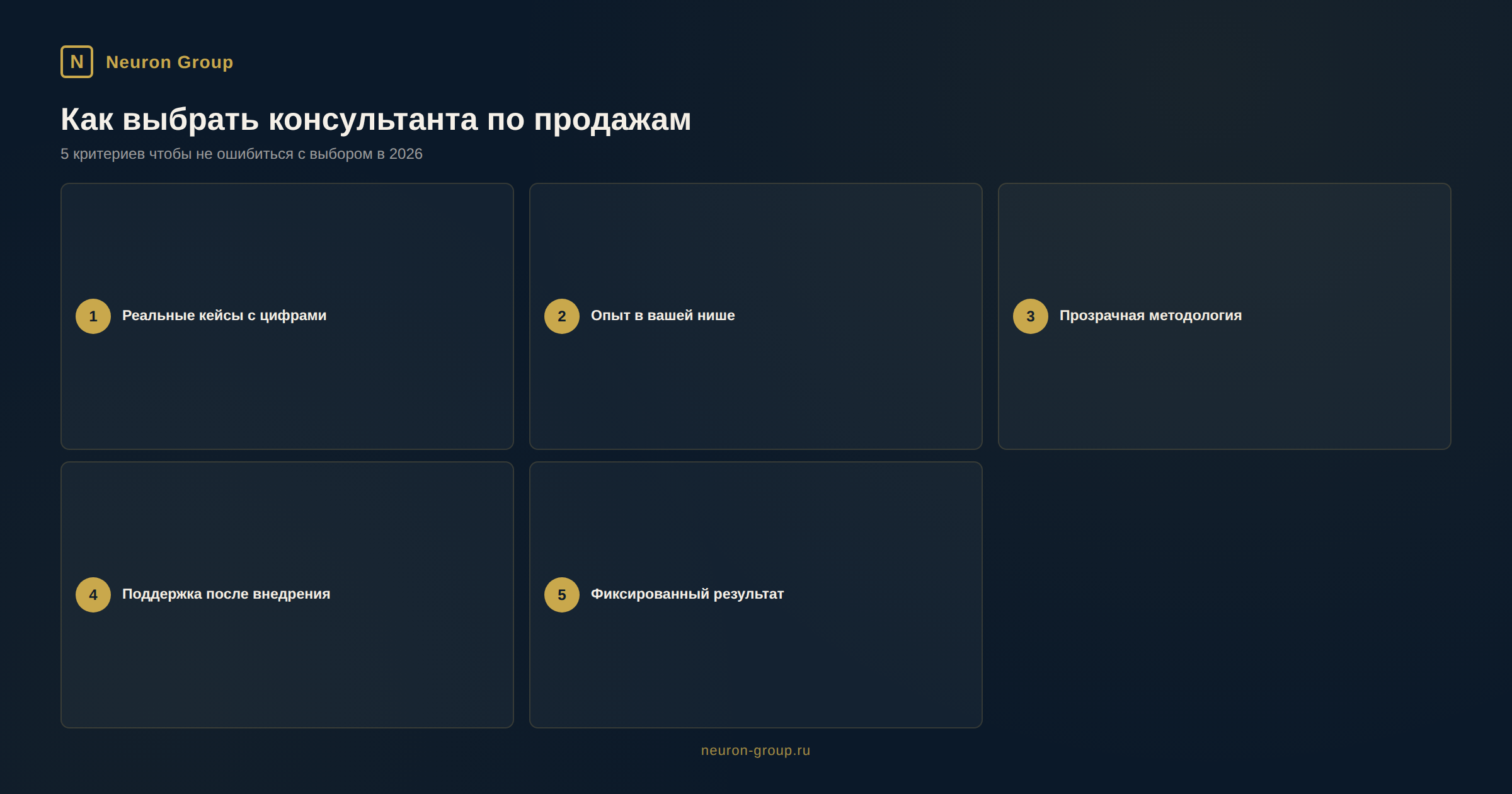 Альтернатива Grebenuk Resulting: кого выбрать в 2026 - инфографика Neuron Group