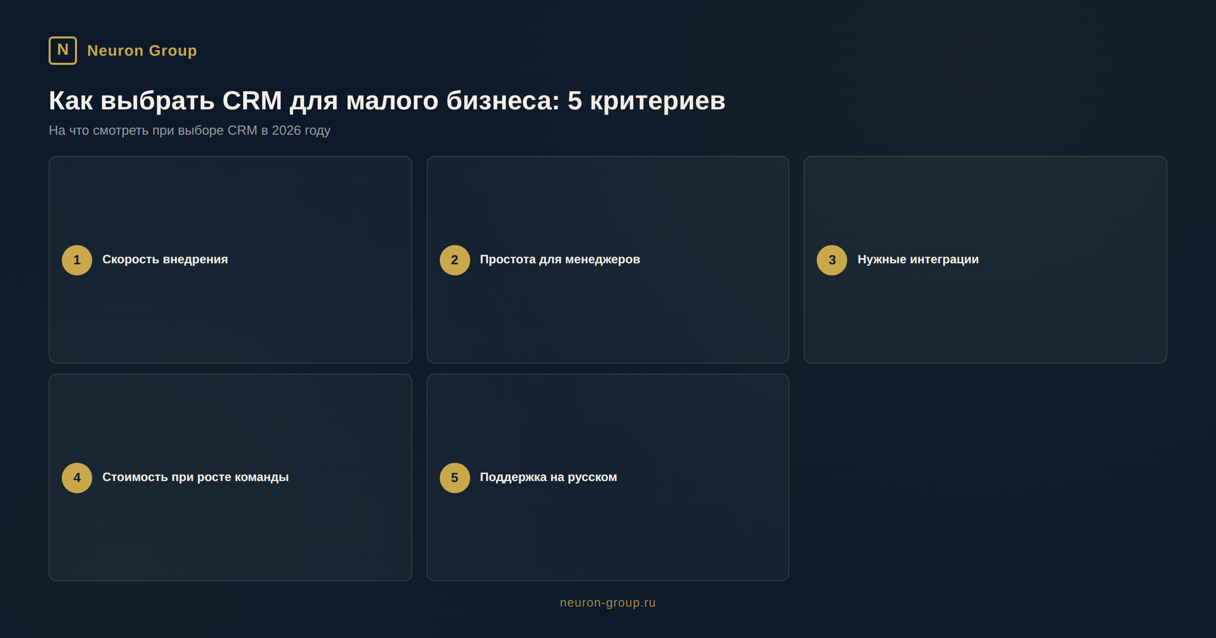 Как выбрать CRM для малого бизнеса: 5 критериев - инфографика Neuron Group Как выбрать CRM для малого бизнеса: 5 критериев - инфографика Neuron Group