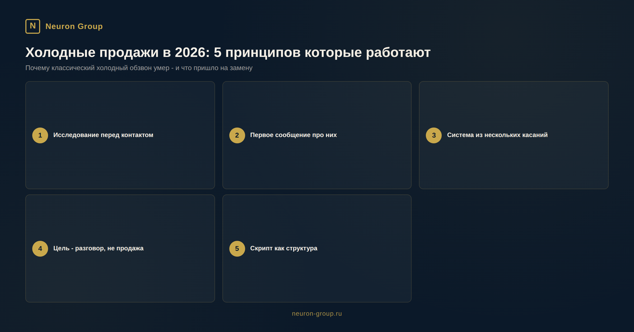 Холодные продажи в 2026: 5 принципов которые работают - инфографика Neuron Group