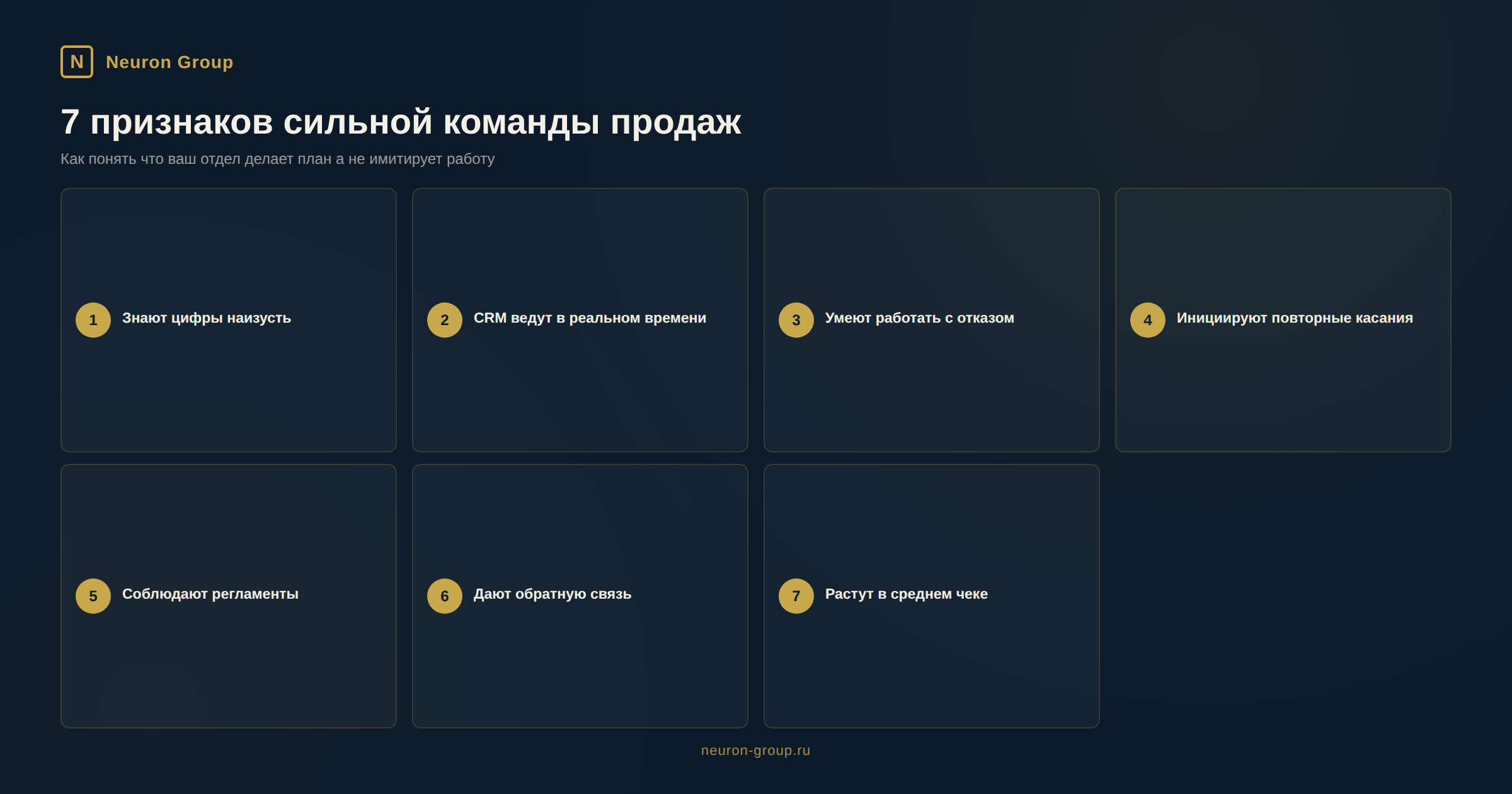 Отдел продаж 2026: 7 признаков команды которая делает план - инфографика Neuron Group Отдел продаж 2026: 7 признаков команды которая делает план - инфографика Neuron Group