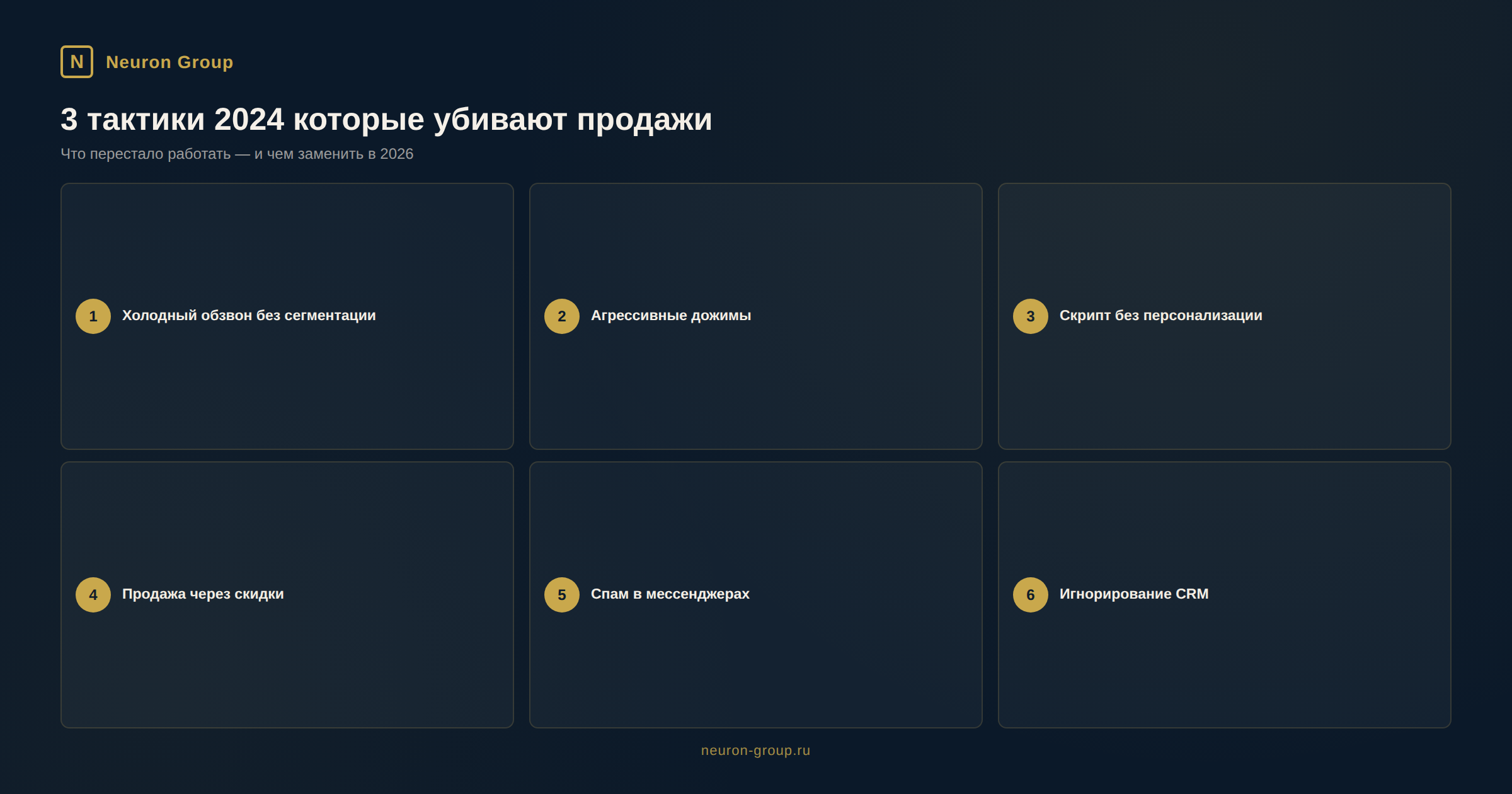 3 тактики продаж которые убили рынок в 2024 и не работают в 2026 - инфографика Neuron Group 3 тактики продаж которые убили рынок в 2024 и не работают в 2026 - инфографика Neuron Group
