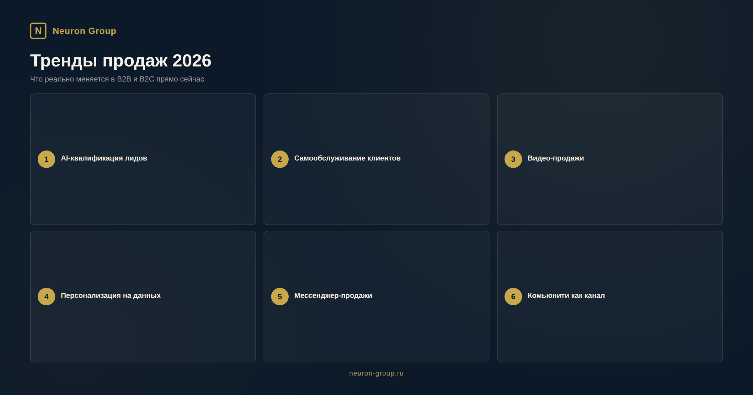 Тренды продаж 2026: что меняется в B2B и B2C - инфографика Neuron Group Тренды продаж 2026: что меняется в B2B и B2C - инфографика Neuron Group